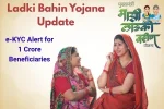 Ladki Bahin Yojana Update: Government Issues Major e-KYC Alert for 1 Crore Beneficiaries